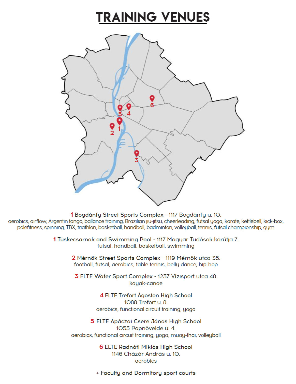 Training venues